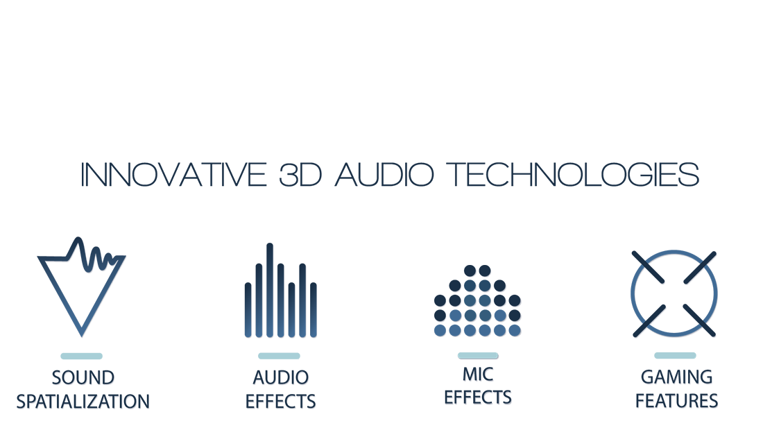 A volute 3d sound experts как убрать это уведомление при запуске ноутбука